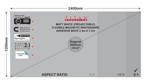 Projector Friendly Whiteboard Roll Magnetic Matt 240x120cm